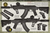 AK710 SBR E&L custom (free download)